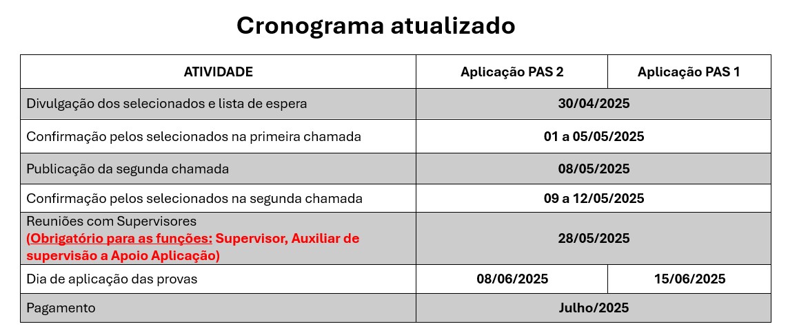 cronograma atualizado